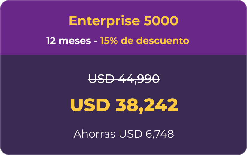 card_on_premise_5000