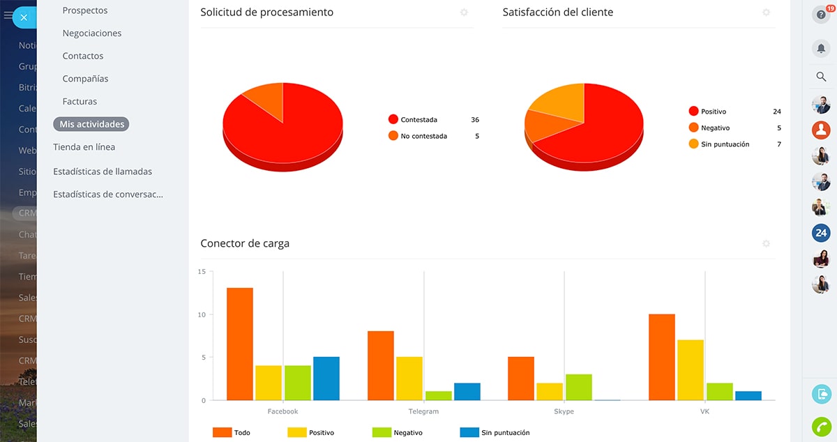 index-4-report-open-channel