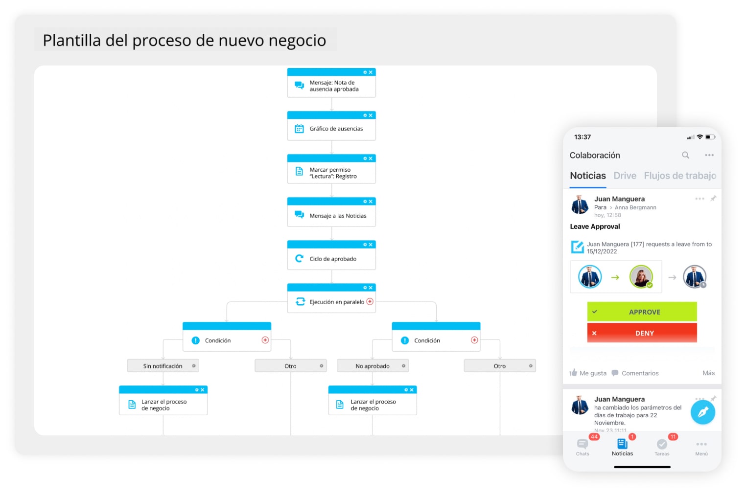 index_2_automation