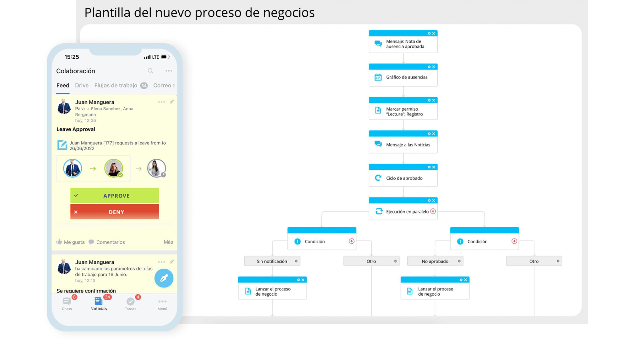 index_2_leave