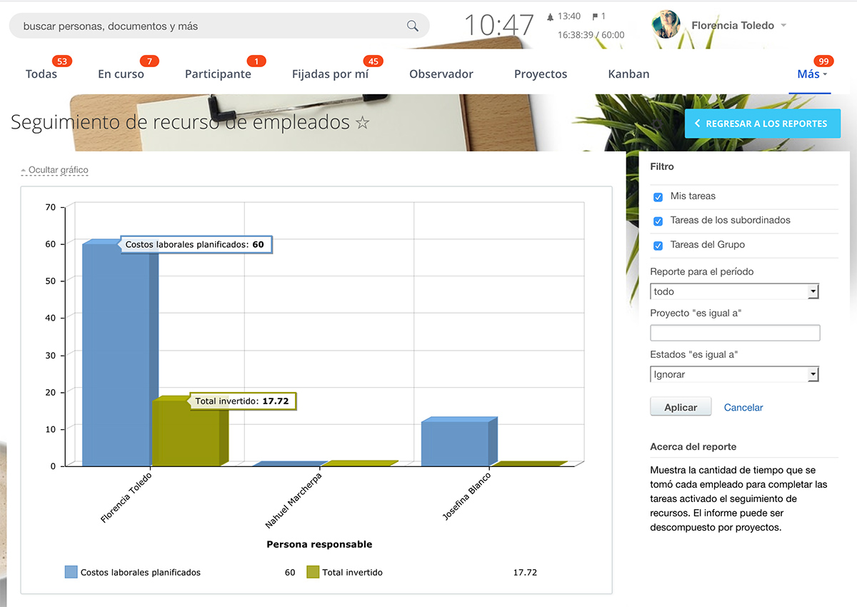 tasks_employee_resource_tracking