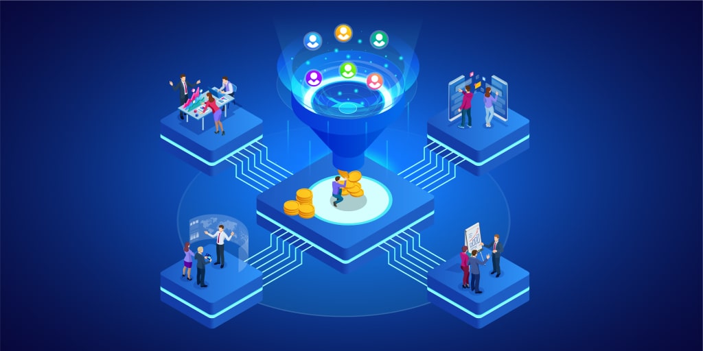 Pipelines de negociaciones en Bitrix24