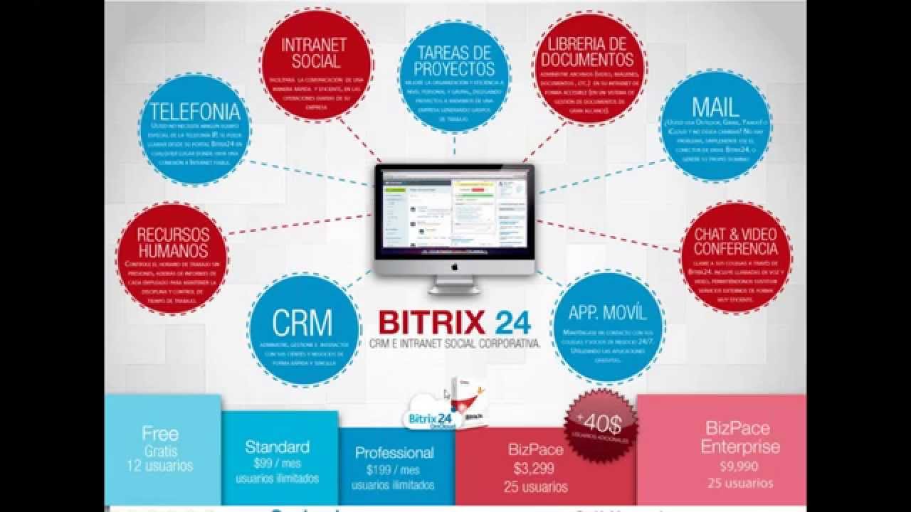 Introducción a Bitrix24 - cloud y self-hosted