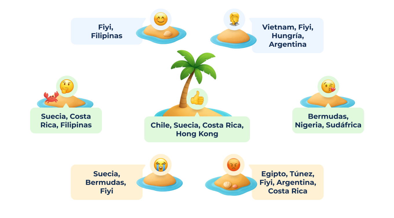 Sexto emojii.png Sexto emojii.png