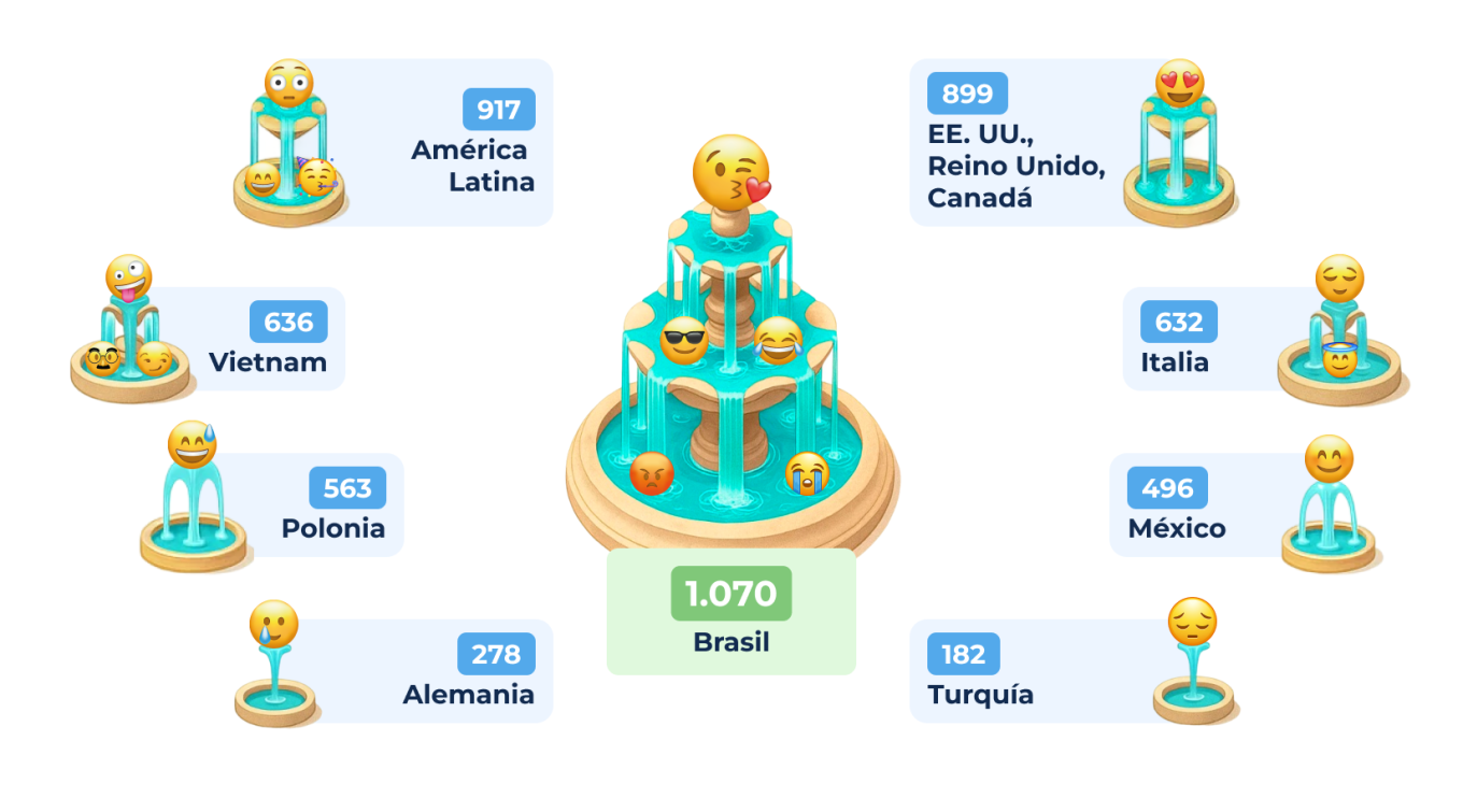 cUARTO EMOJI.png cUARTO EMOJI.png