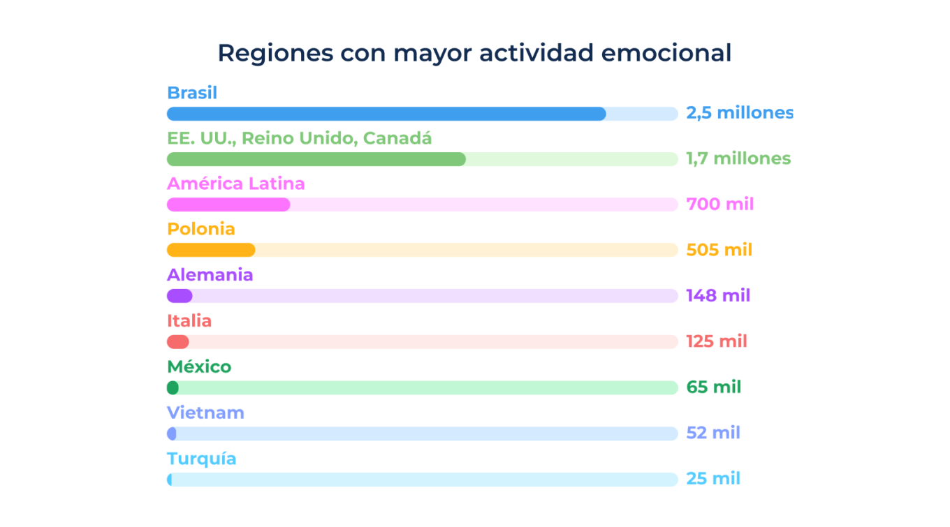 Emoji1.png Emoji1.png