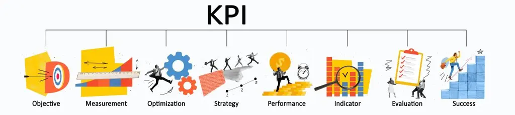 Indicadores KPI y KRI