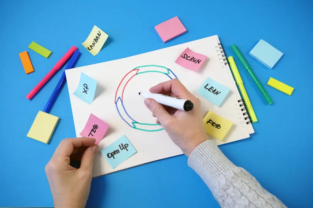 7 estrategias efectivas para la gestión ágil de proyectos