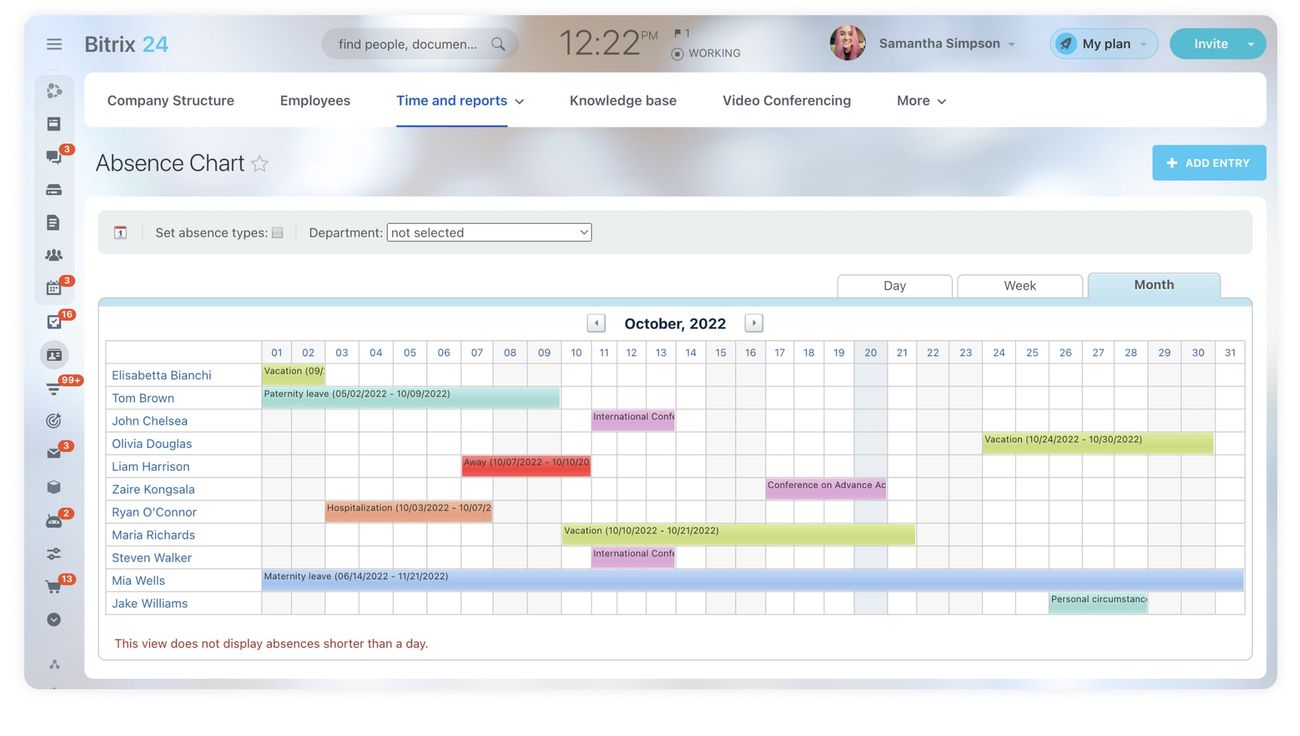 Las 10 tareas de ventas que puedes automatizar para simplificar tu negocio