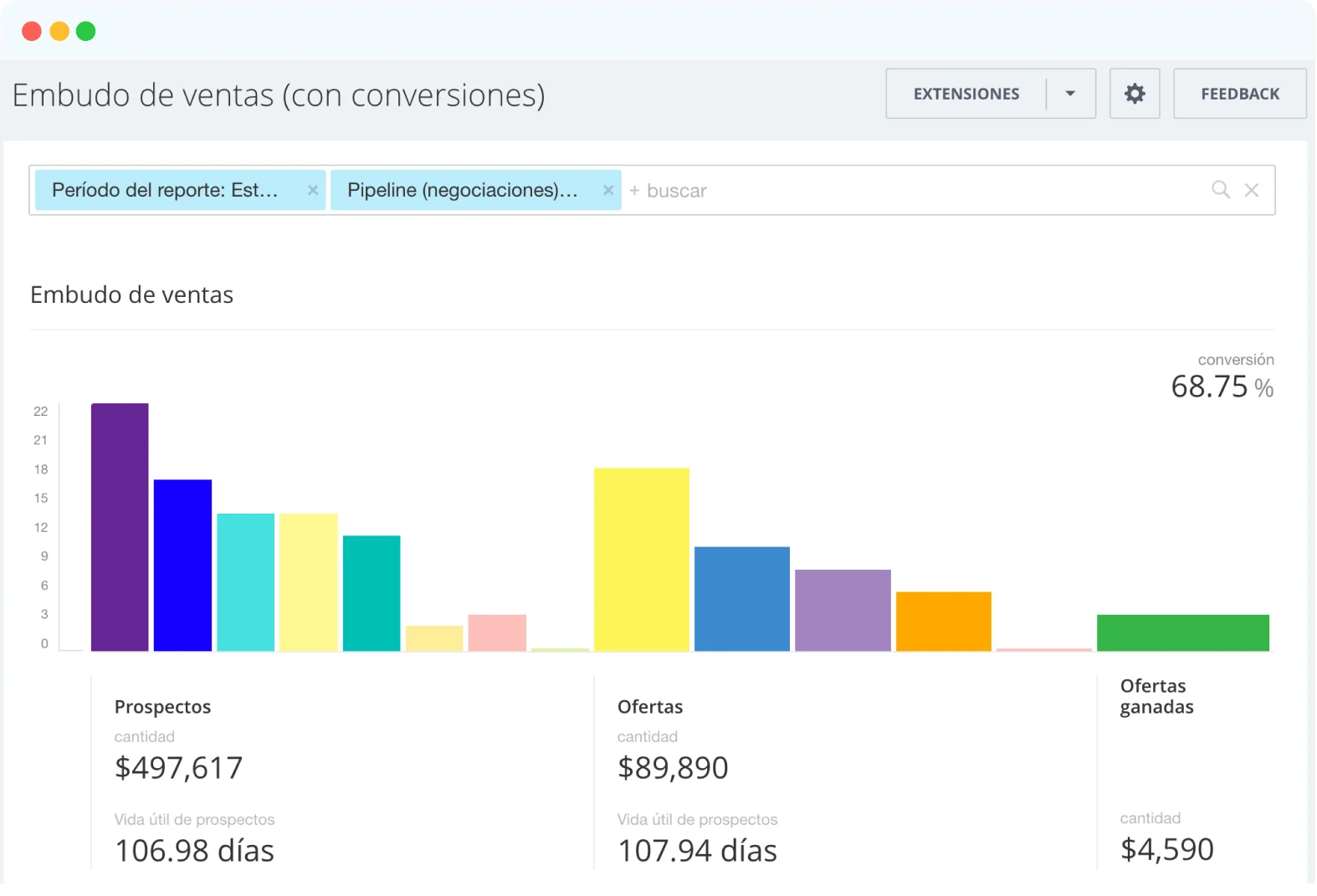 Analítica e informes potentes