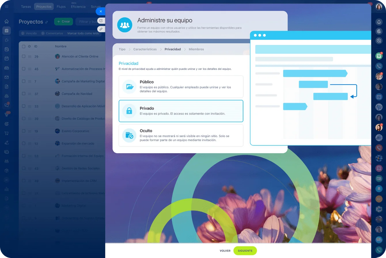 access-permissions