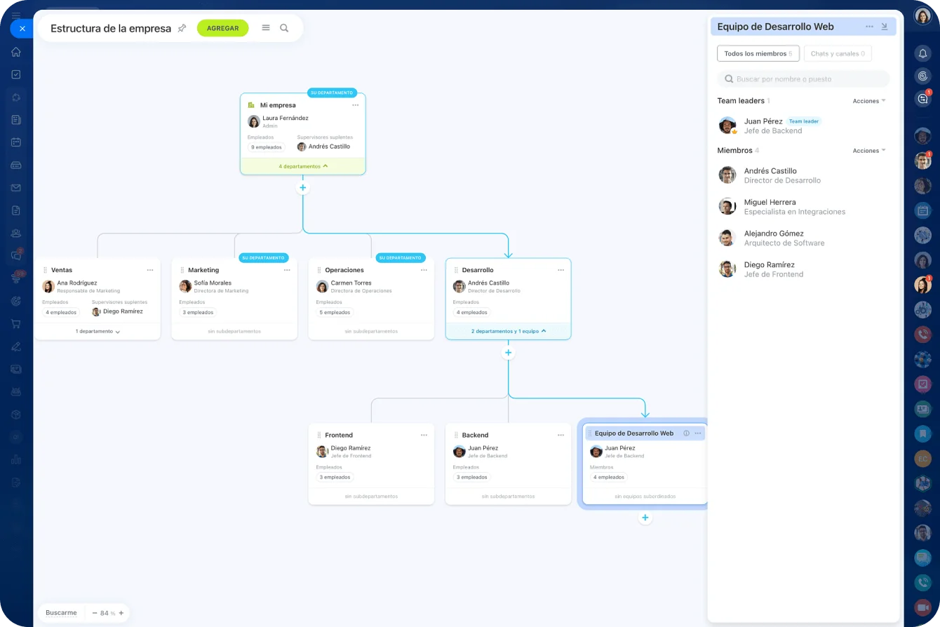company-structure