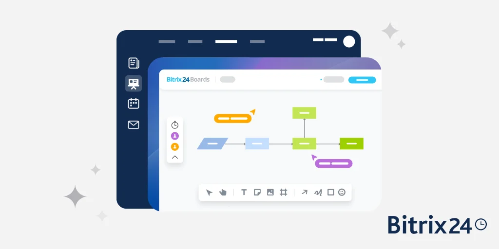 Tableros de Bitrix24: permisos de acceso