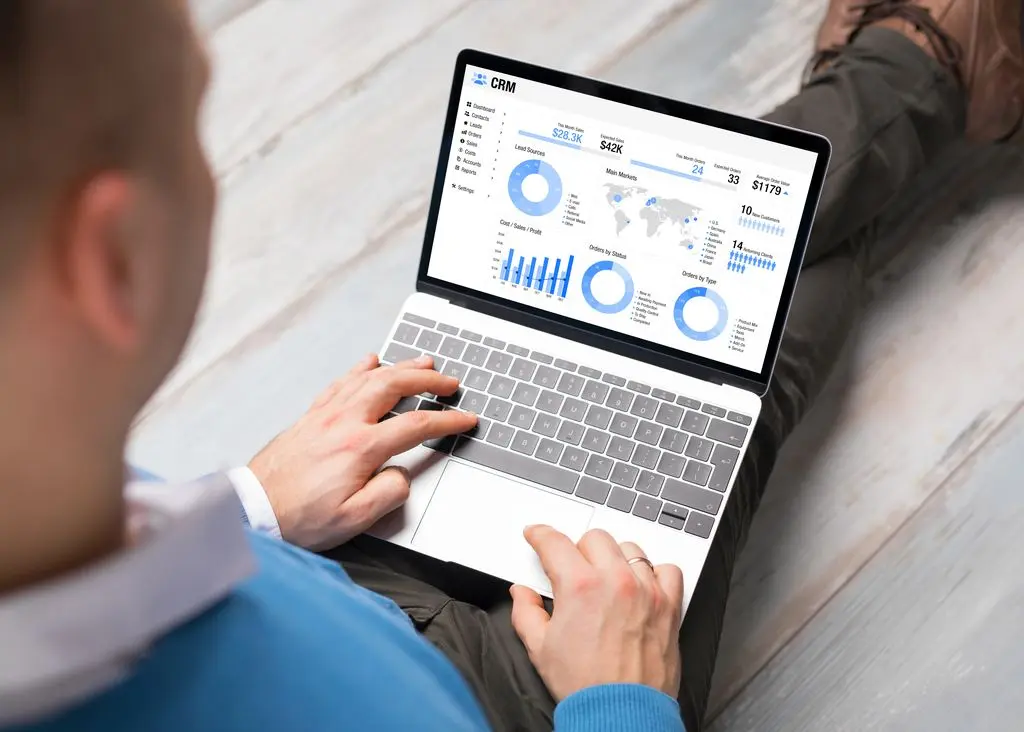CRM para PYMEs
