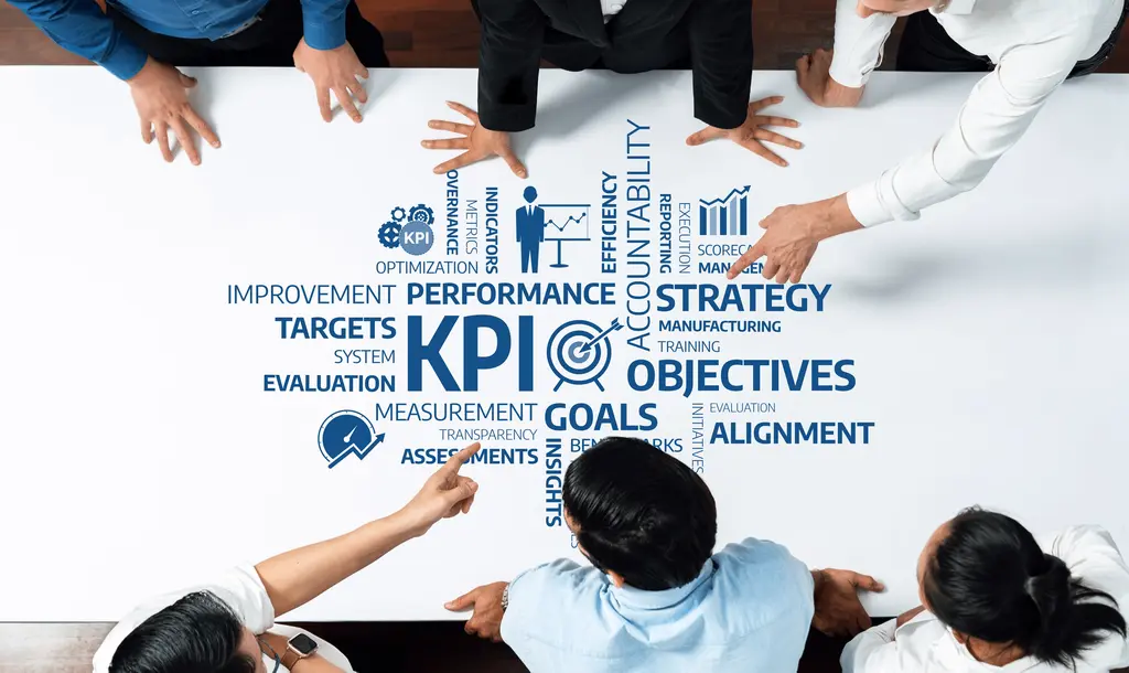 kpi