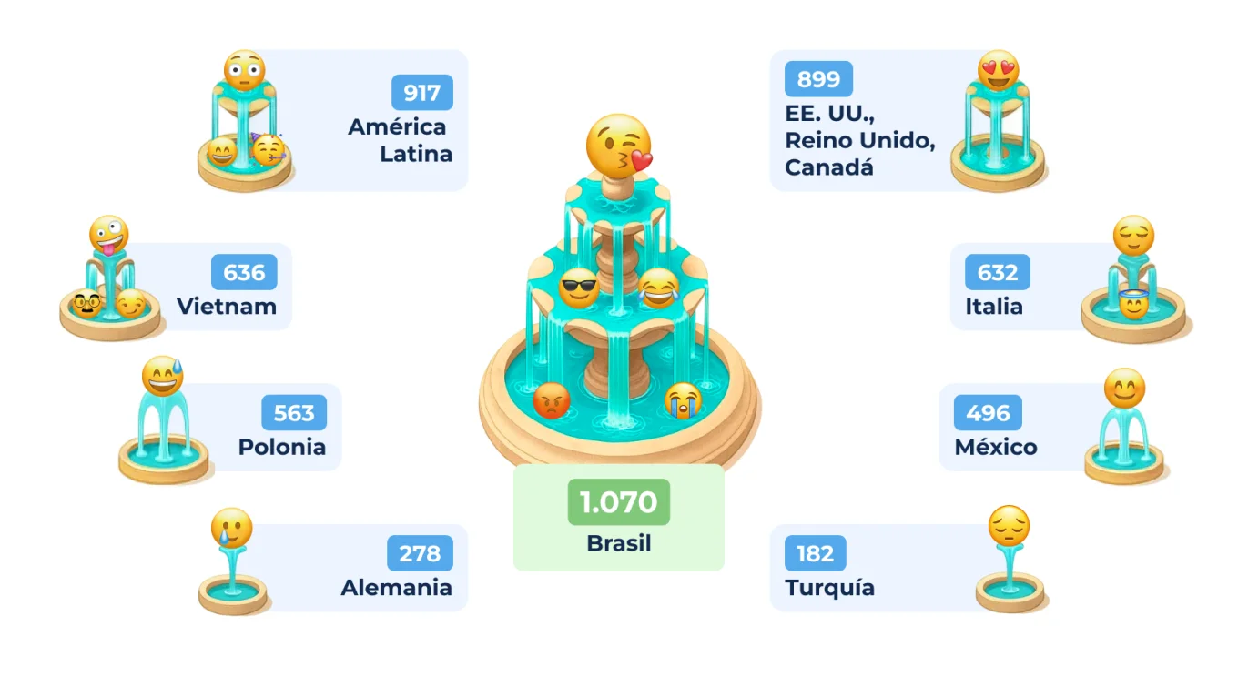 cUARTO EMOJI.png