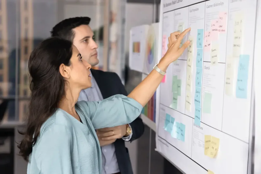 Productividad sin límites: combina tu whiteboard online con CRM