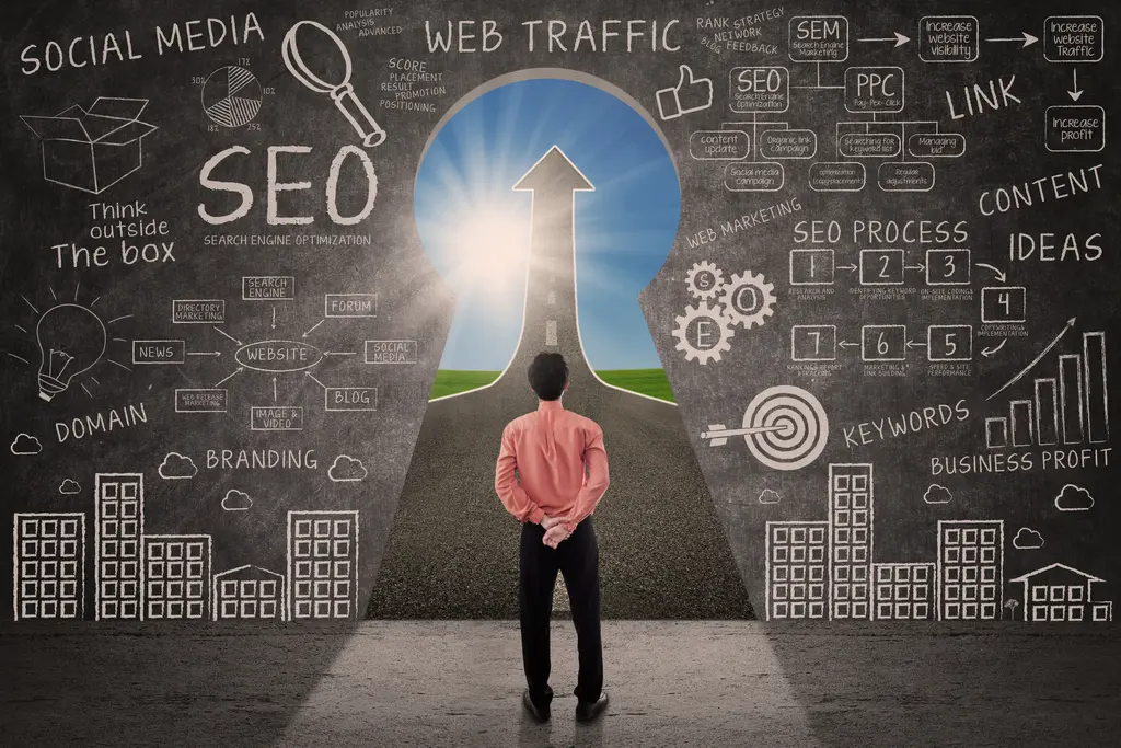 Hubspot CRM Vs Bitrix24 ¿Cuál es el mejor CRM para marketing inbound?