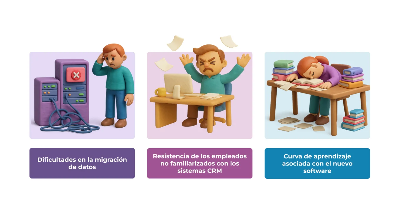 5 Challenges Faced by Businesses After Switching to CRM.jpg 5 Challenges Faced by Businesses After Switching to CRM.jpg