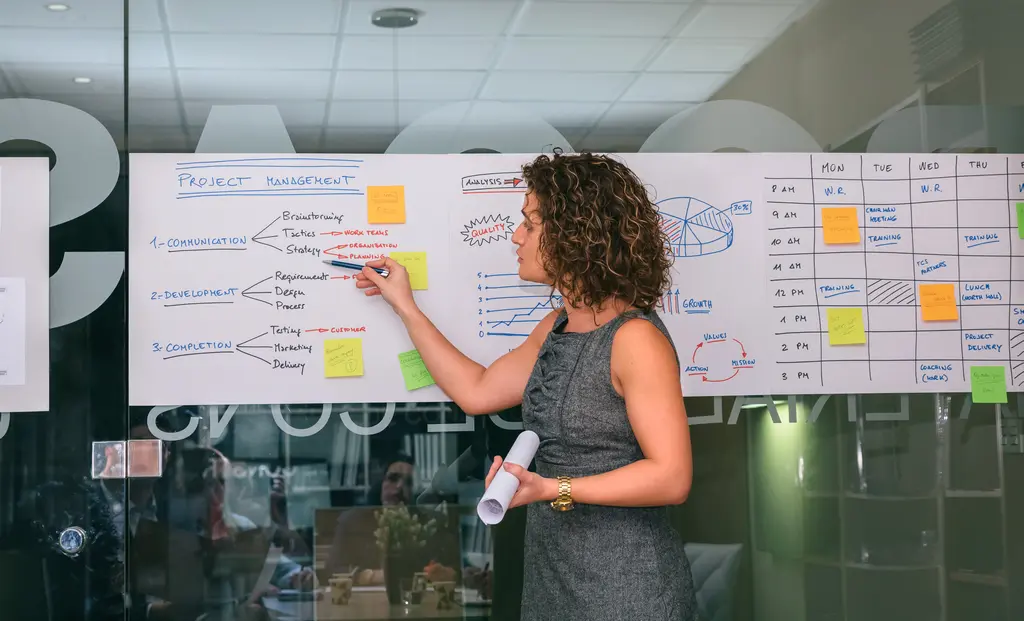 Planificación de proyectos flexible: cómo adaptarse a los cambios sin perder el control