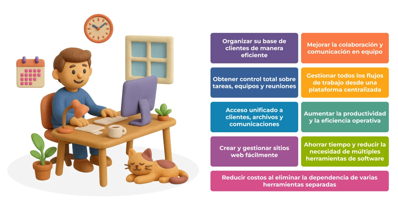4 Key Problems Solved by Bitrix24 CRM.jpg 4 Key Problems Solved by Bitrix24 CRM.jpg