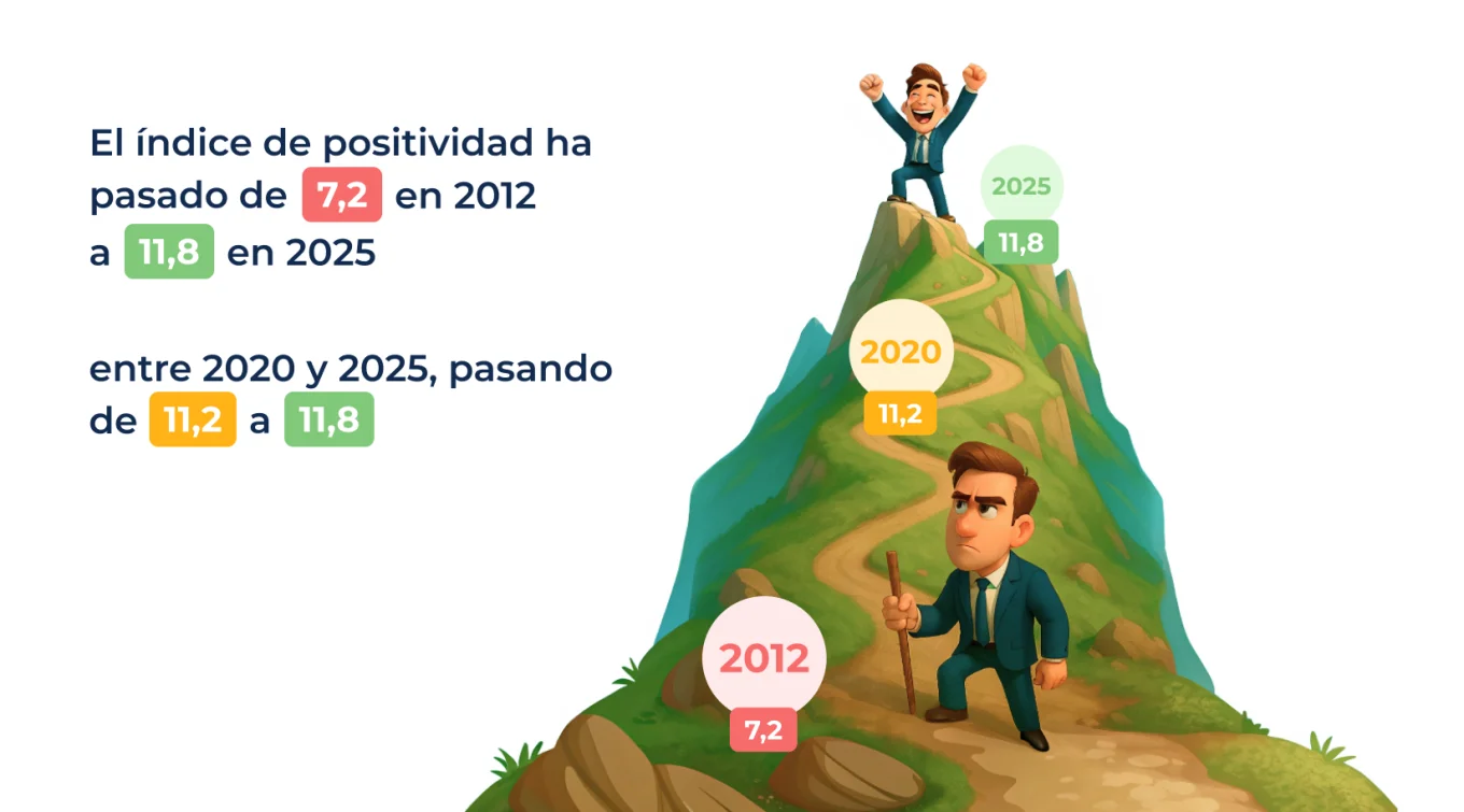 qUINTO EMOJI.png