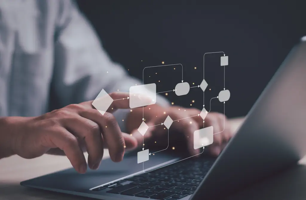 Automatización de workflows entre equipos: 5 flujos que cierran el ciclo de ventas a entrega